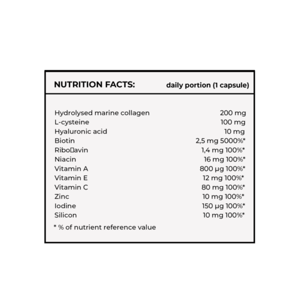 Collagen Beauty Capsules Nutrition Facts